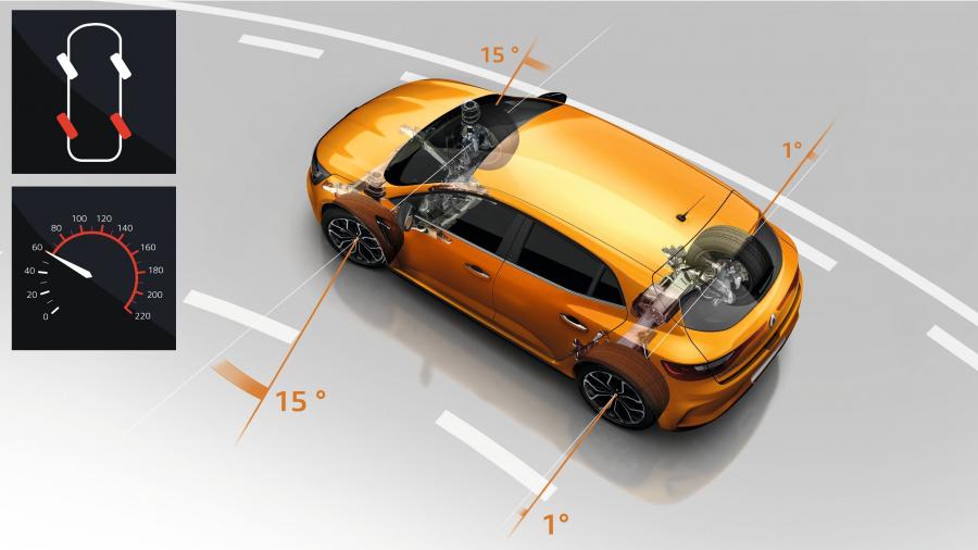 Схема Renault Megane R.S. 2017 года  (WW) (фото 32 из 68)